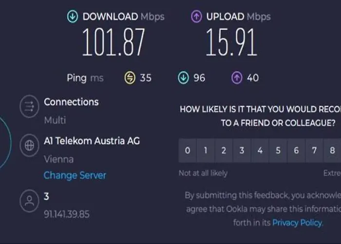 Apartment Panoramawohnung